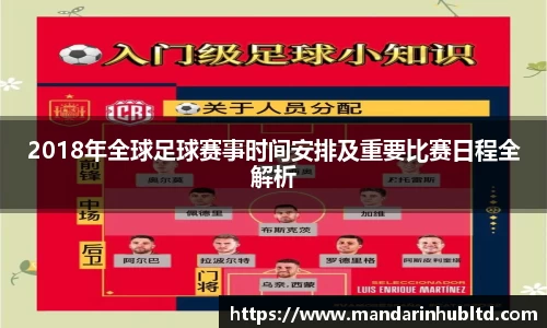 2018年全球足球赛事时间安排及重要比赛日程全解析
